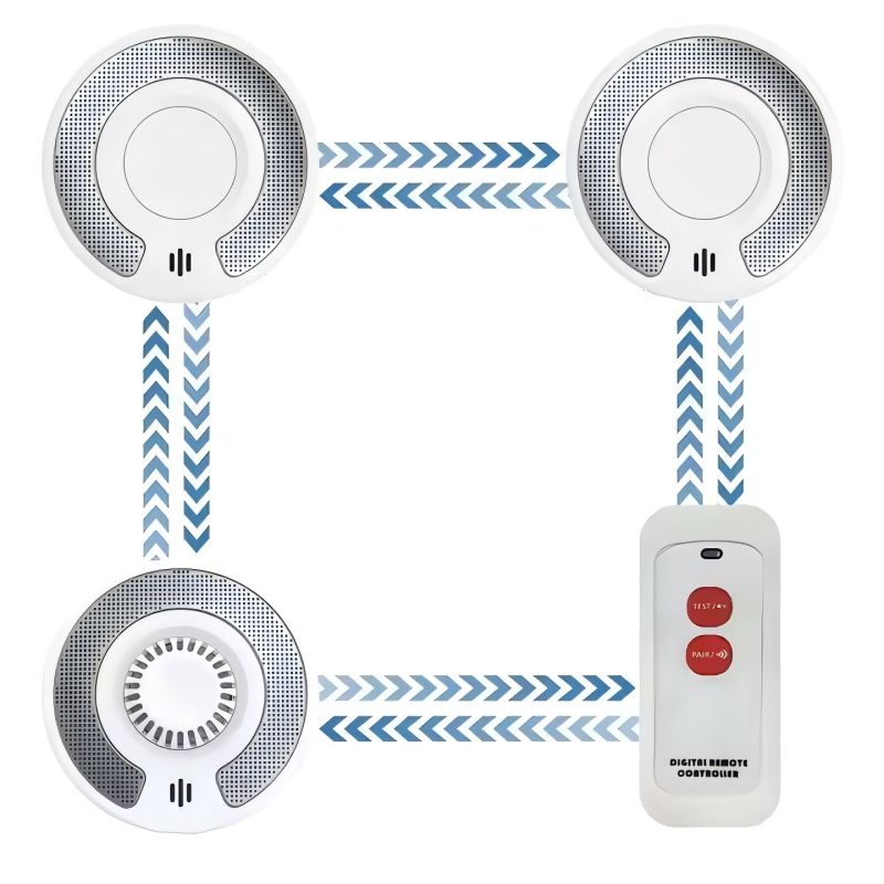 Smoke Detector Interconnected - 무선 상호 연결된 연기 및 열