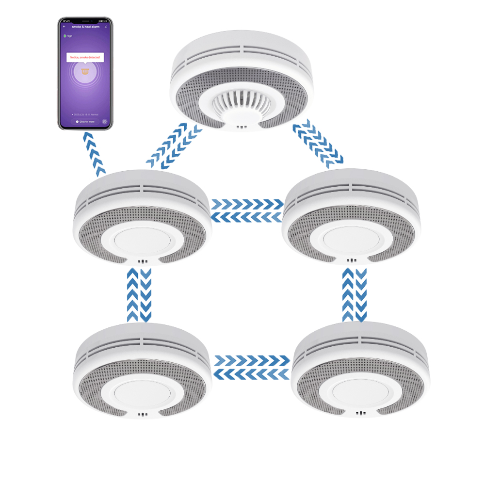 Smoke Detector Interconnected - 무선 상호 연결(433MHz)+Tuya(2.4GHz) 연기 경보기/RF Smok