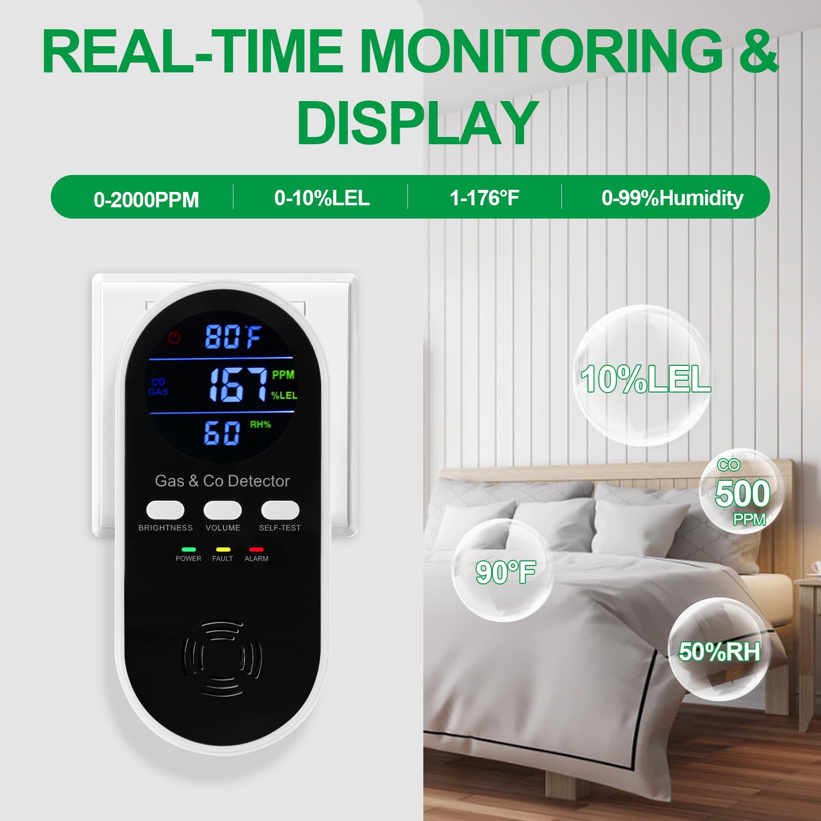 5-in-1 복합형 폭발성 가스 및 일산화탄소 감지기, - Co Detector Plug 리뷰 및 가격