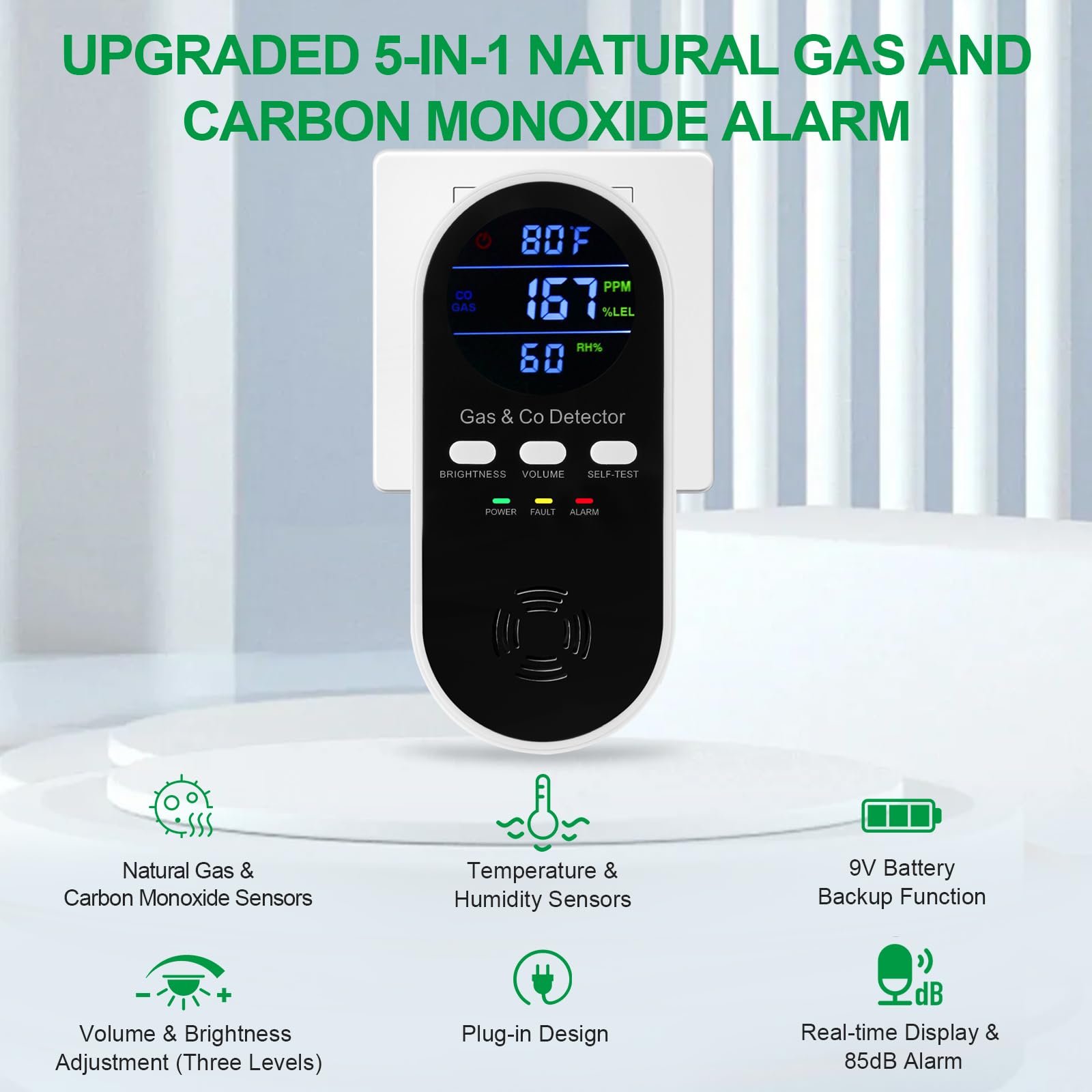 5-in-1 복합형 폭발성 가스 및 일산화탄소 감지기, - Co Detector Plug 리뷰 및 가격