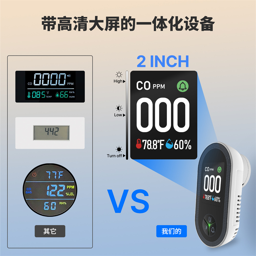 3 in1 일산화탄소 감지기 플러그인 디스플레이(온도  - Co Detector Plug 리뷰 및 가격