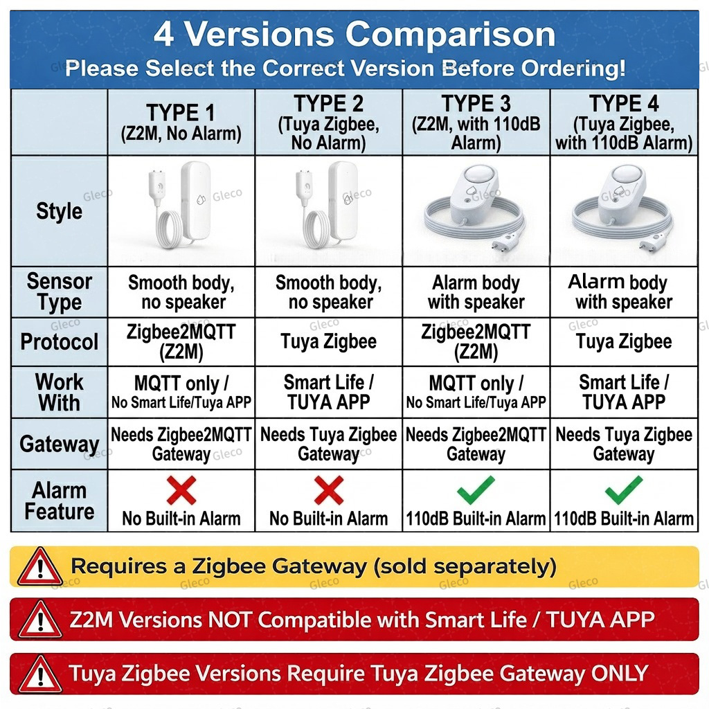 Zigbee 누수 센서 옵션 사운드 알람 기능이 있는  - Water Alarm Sensor 리뷰 및 가격