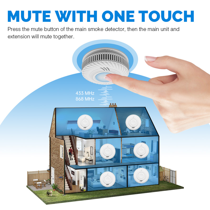 10년 배터리 수명 호텔용 스마트 무선 투야 와이파이  - Smoke Detector Interconnected 리뷰 및 가격