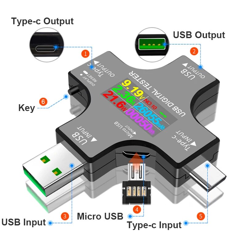 USB 테스터 DC 타입-C PD 디지털 볼트미터 암페 - Co Detector Plug 리뷰 및 가격