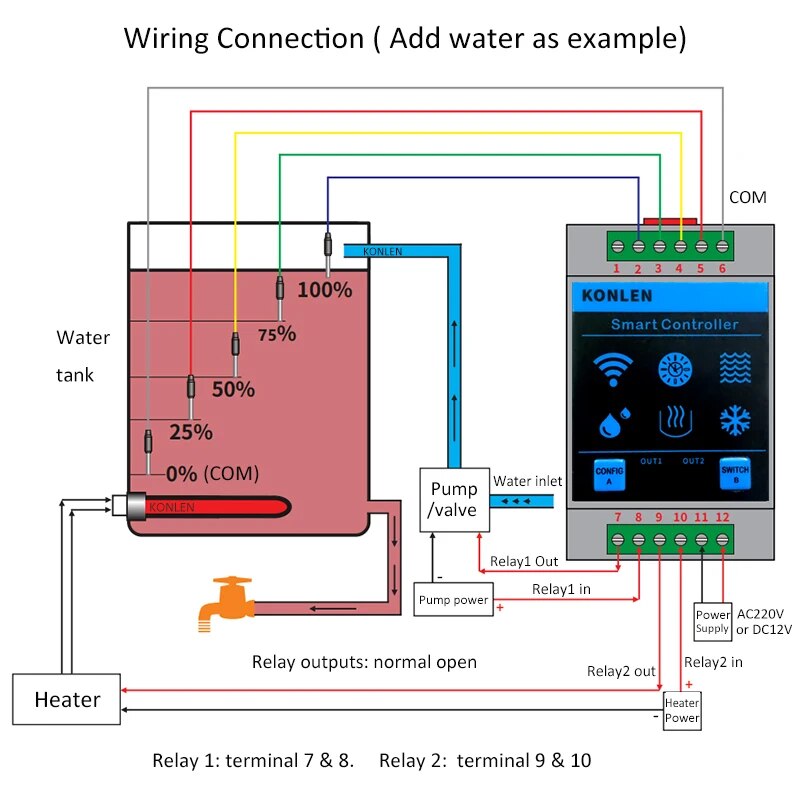 KONLEN 투야 수위 센서 와이파이 컨트롤러, 스마트 - Water Alarm Sensor 리뷰 및 가격