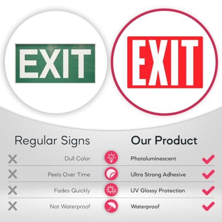 출구 표시 스티커, 야광, 10인치 x 7인치, 4팩, - Emergency Exit Sign 리뷰 및 가격