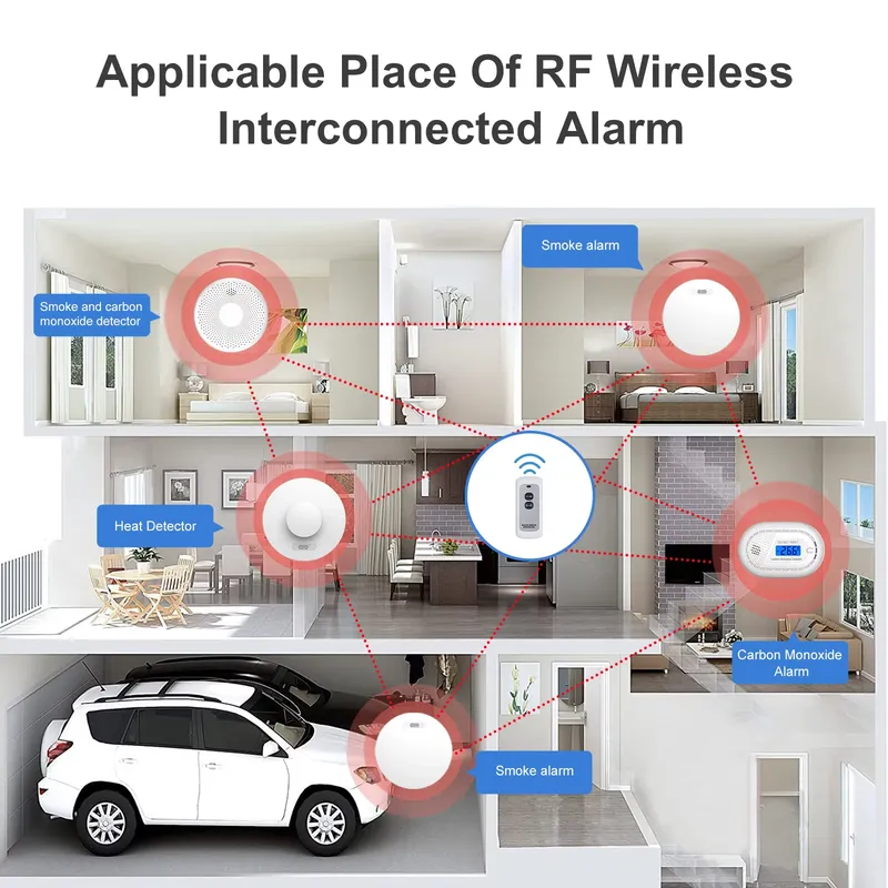 연기 감지기 및 일산화탄소 감지기 화재 경보 시스템 연 - Smoke Detector Interconnected 리뷰 및 가격