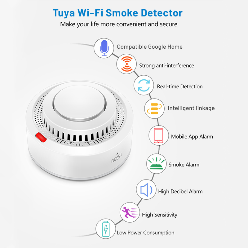 6팩 투야 와이파이 스마트 연기 감지기 스마트라이프 앱 - Smoke Detector Interconnected 리뷰 및 가격